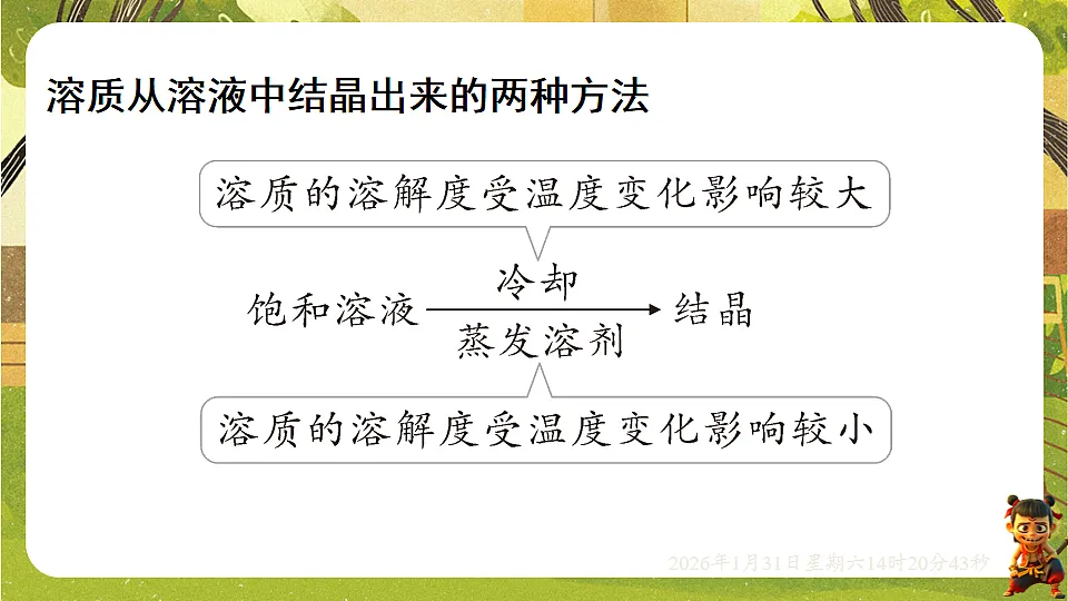 17881909第8页