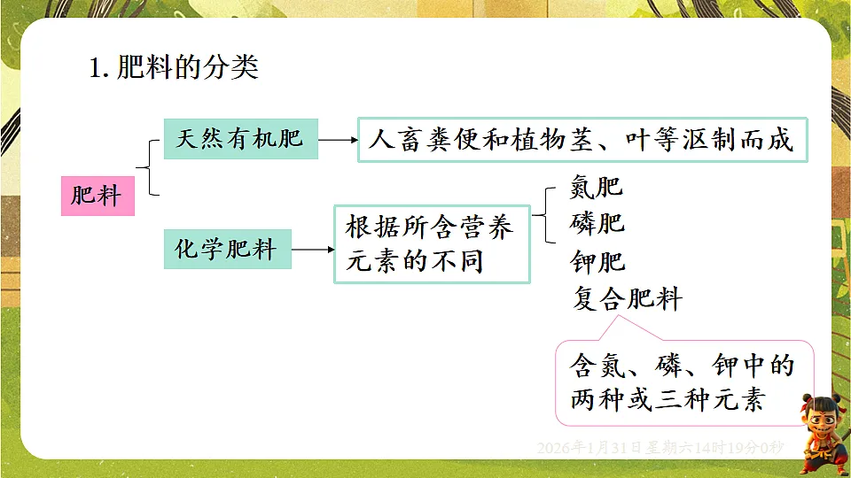 17881911第4页