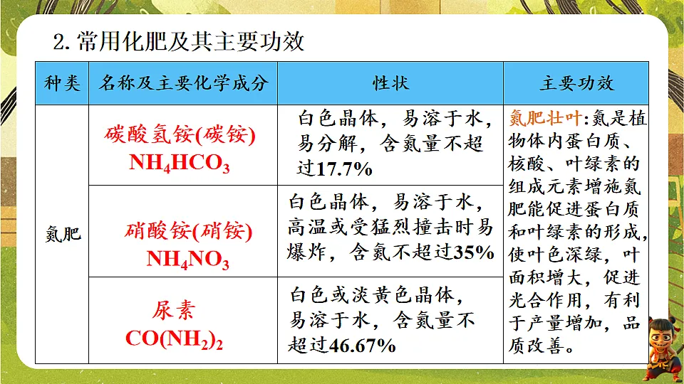 17881911第5页