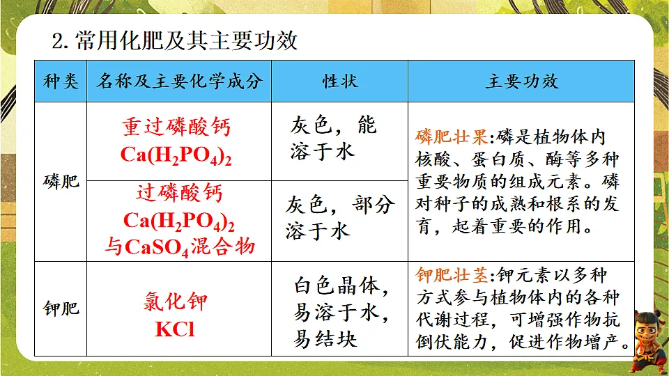 17881911第7页