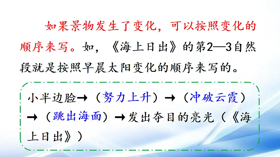 17881912第6页