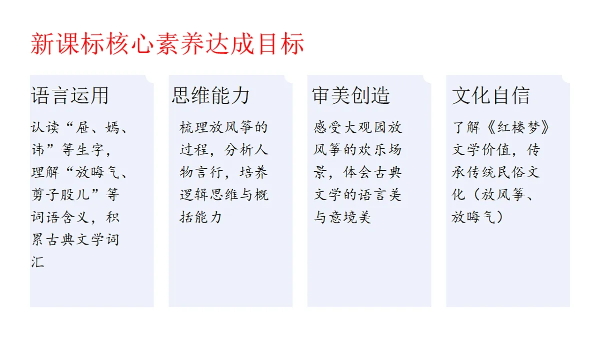 部编版小学语文五年级下册第二单元《红楼春趣》课件第6页