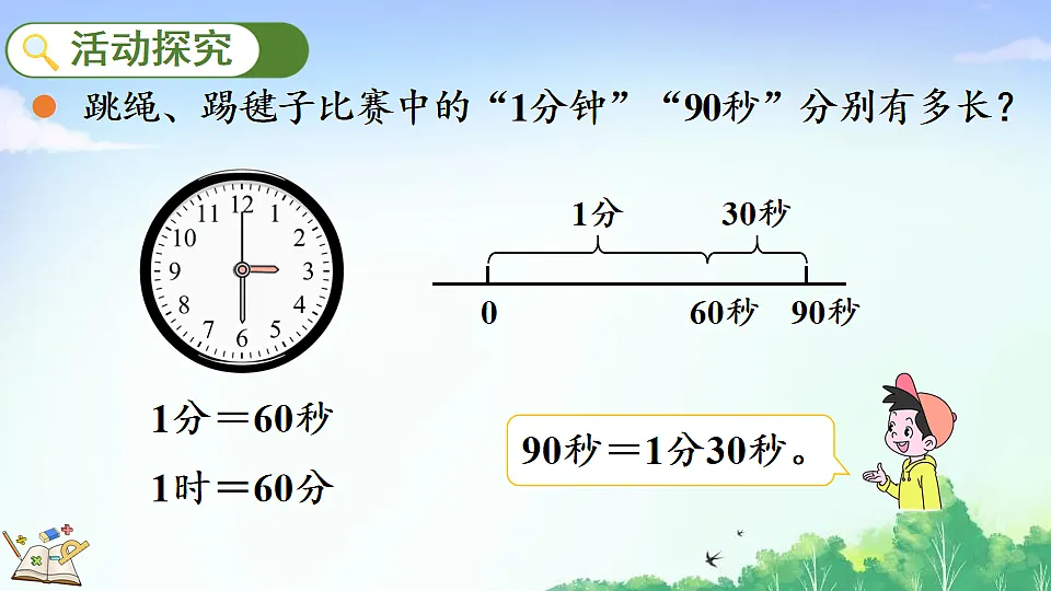参加趣味运动会-时间有多长第3页