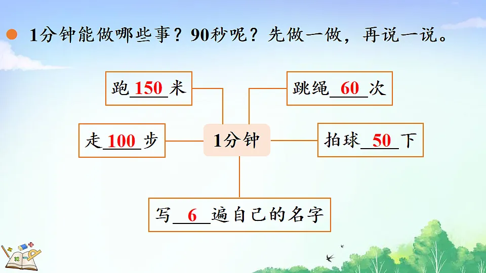 参加趣味运动会-时间有多长第4页