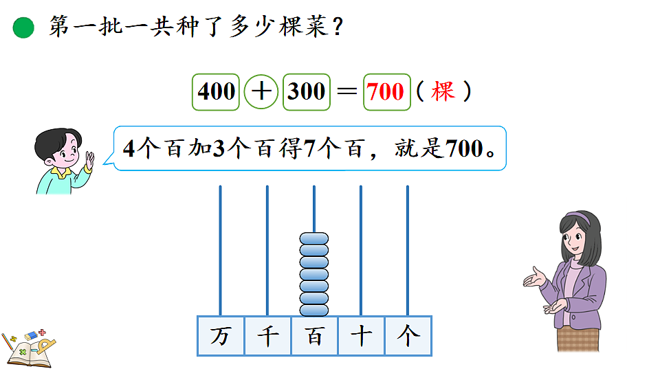 6.1鱼菜共生第6页