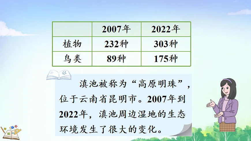 6.4美丽滇池（1）第3页