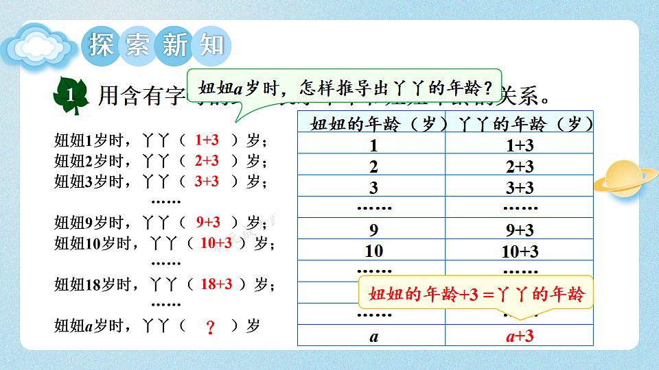 17883268第5页