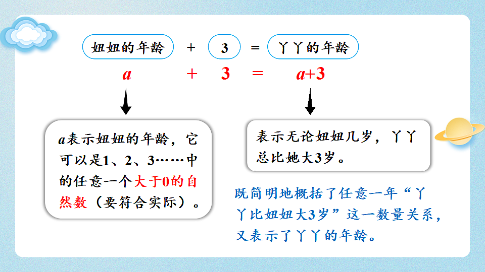 17883268第6页