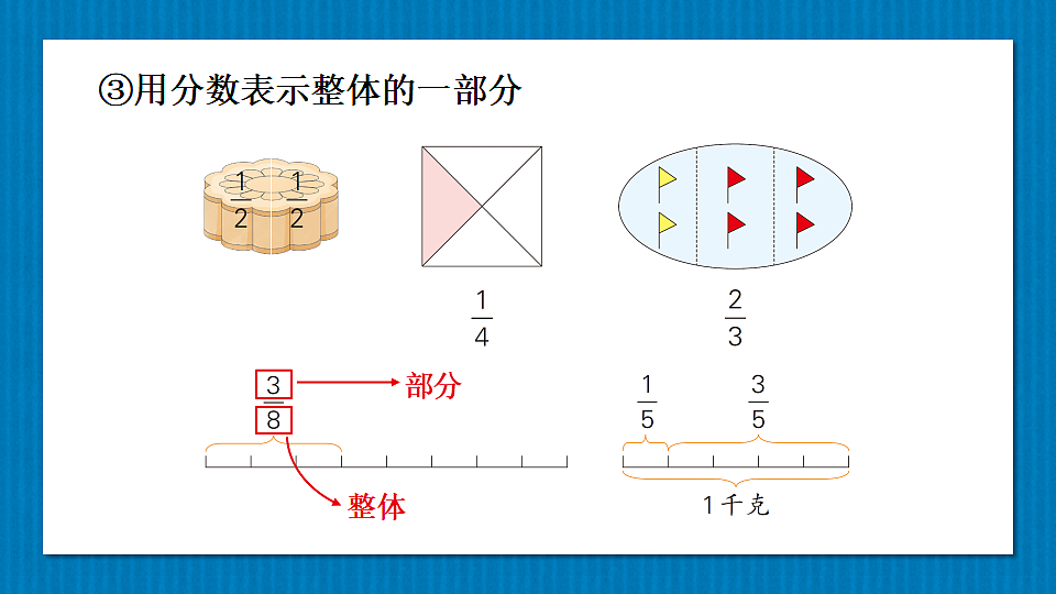17883381第4页