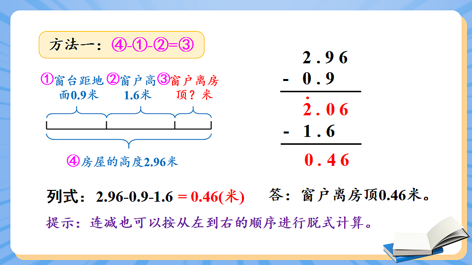 17883384第5页