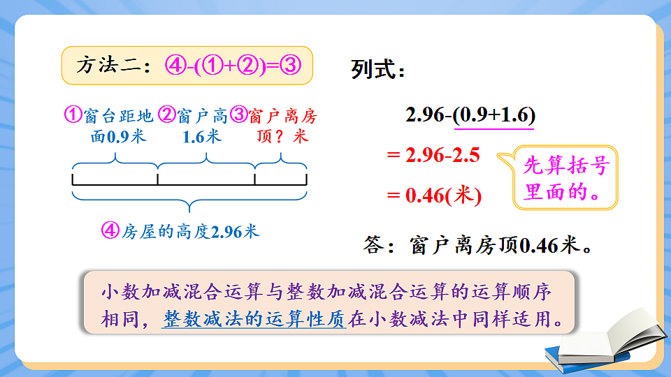 17883384第6页