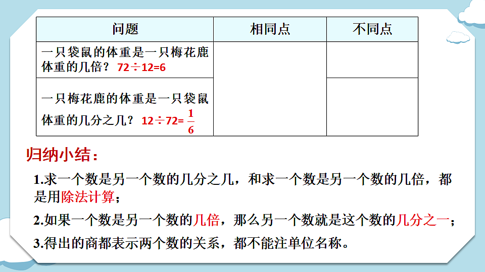 17883386第7页