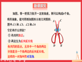 湘教版七年级数学下册课件《4.1.2 相交直线所成的角》