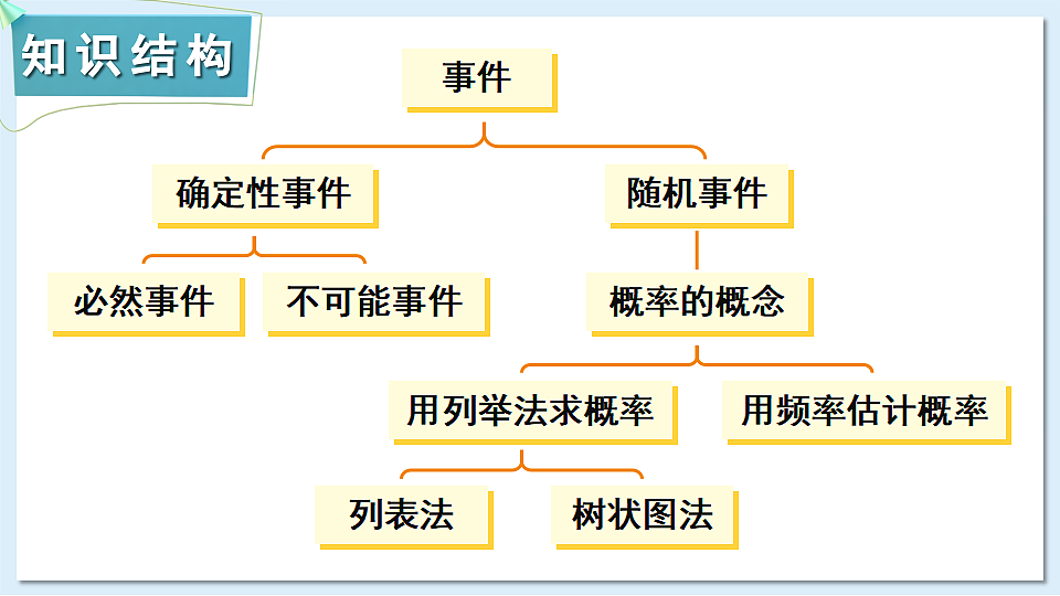 17883719第2页