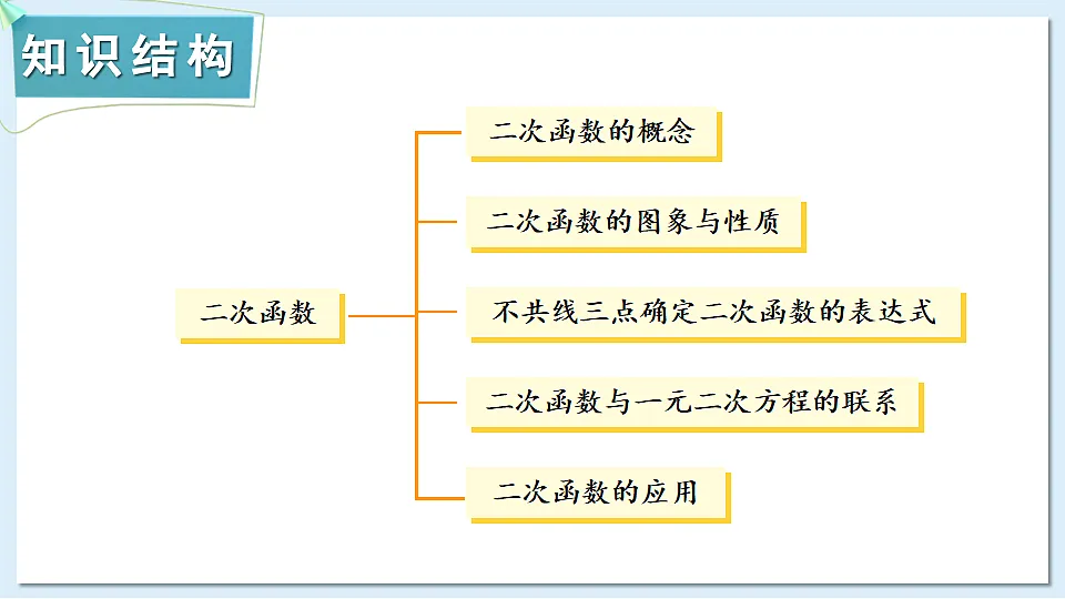 17883722第2页