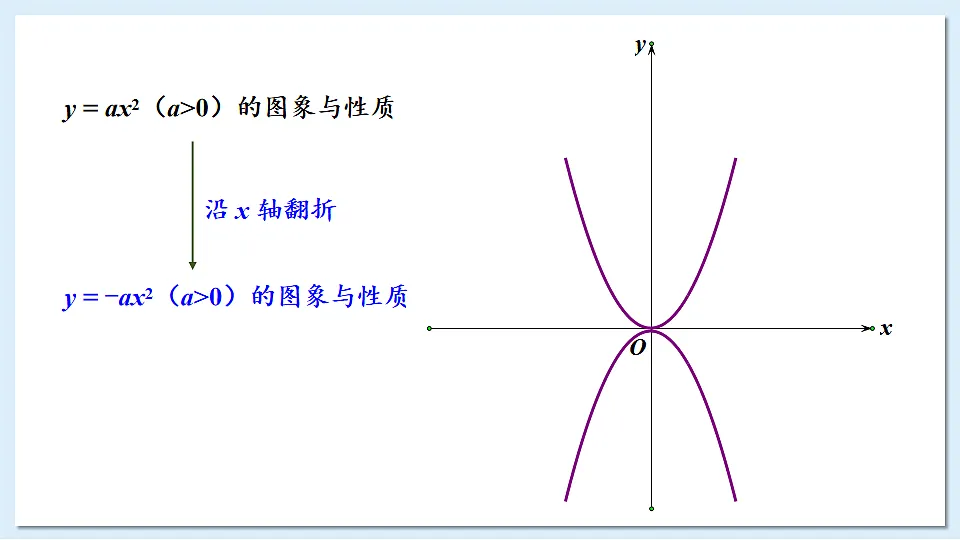 17883722第3页