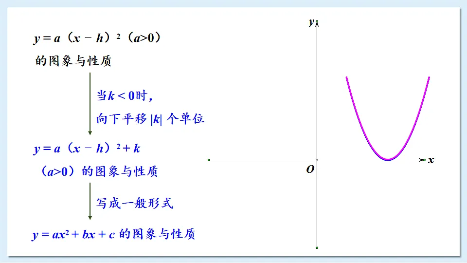17883722第7页