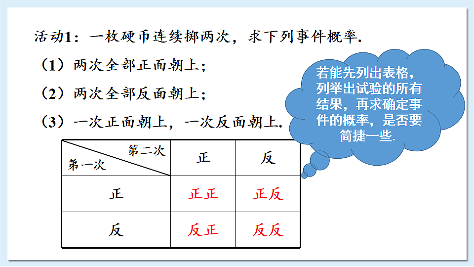 17883781第3页