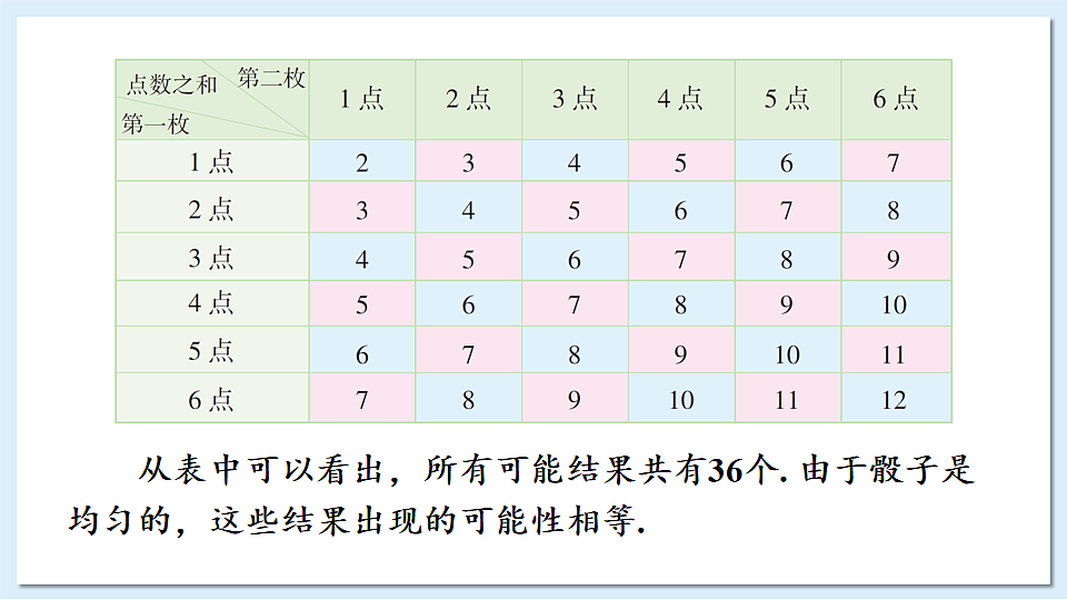 17883781第6页