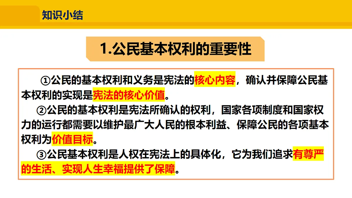 2.3.1 公民基本权利 课件 统编版道德与法治八年级下册第7页