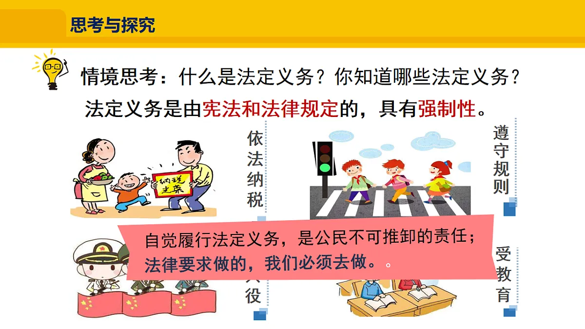 2.4.2 依法履行义务 课件 统编版道德与法治八年级下册第7页
