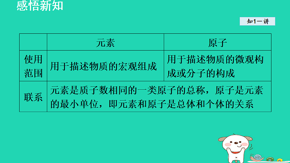17884892第8页