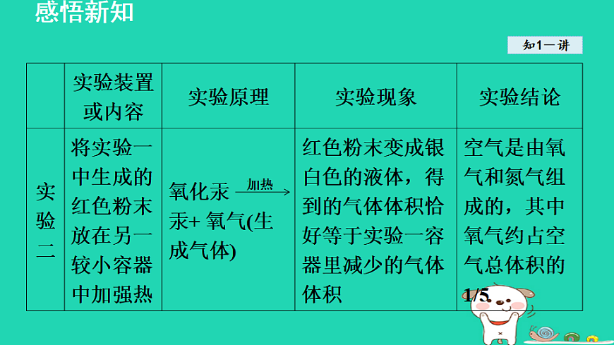 17884896第5页