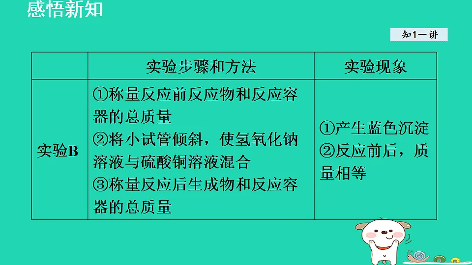 17884898第5页