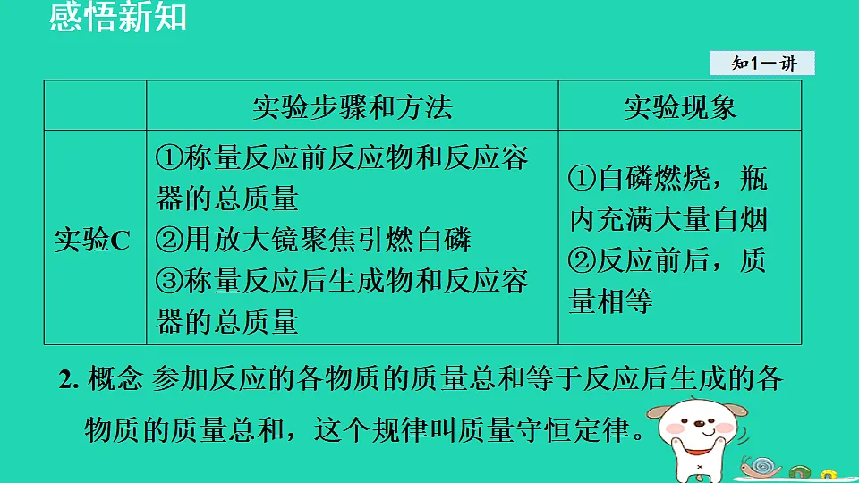 17884898第6页