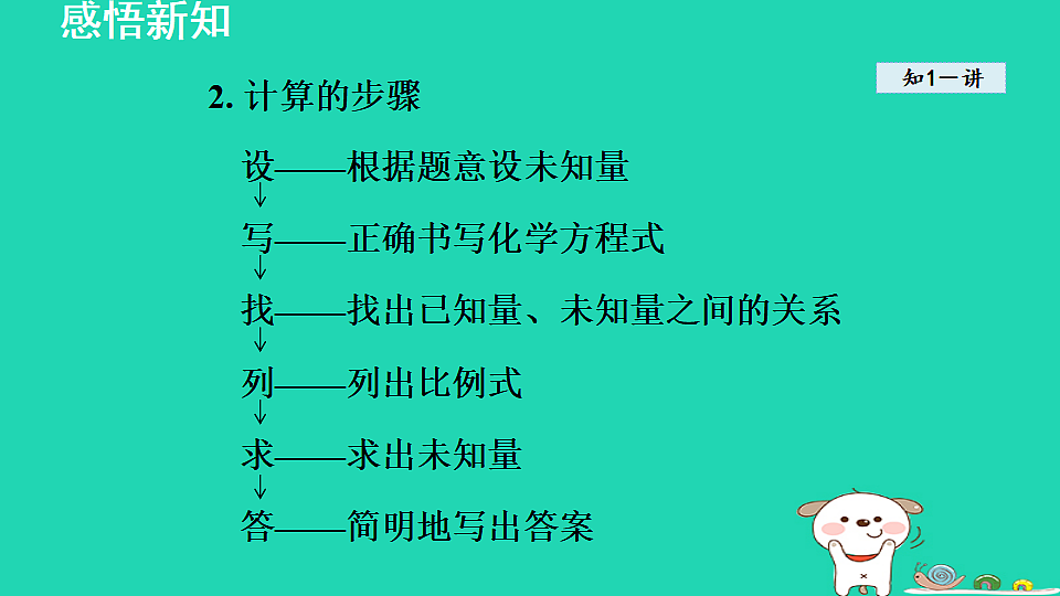17884900第4页