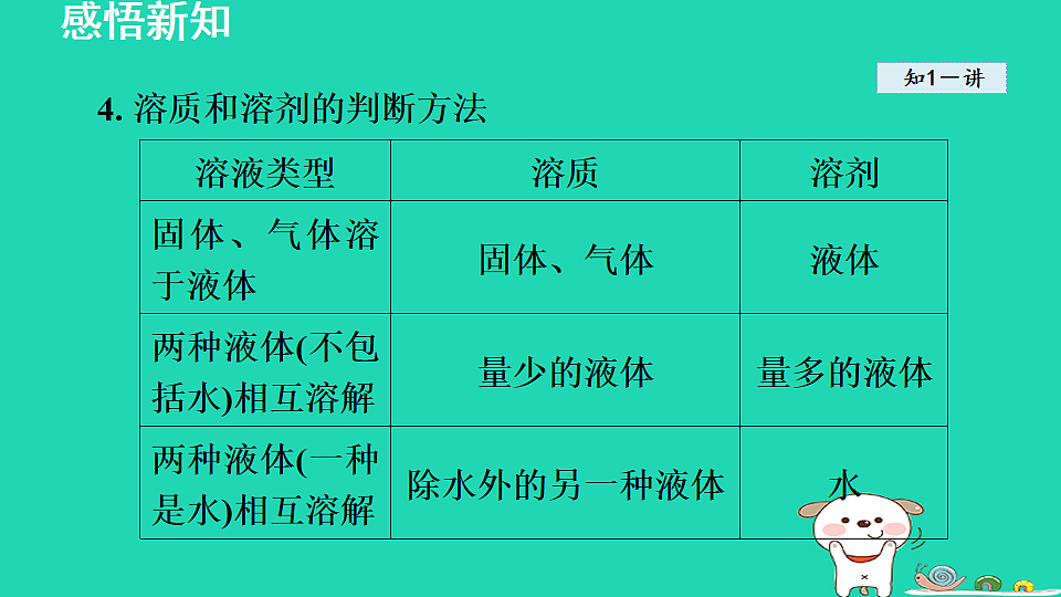 17885065第5页