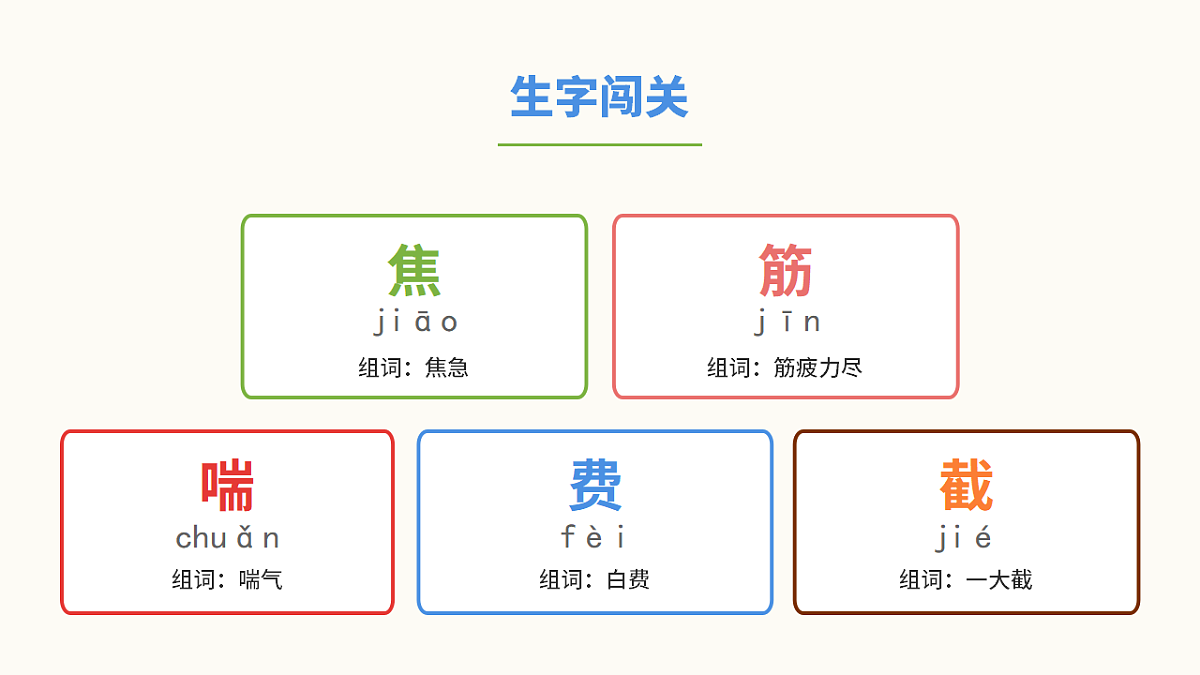 《寓言二则》——揠苗助长（第2课时）含课后习题第5页