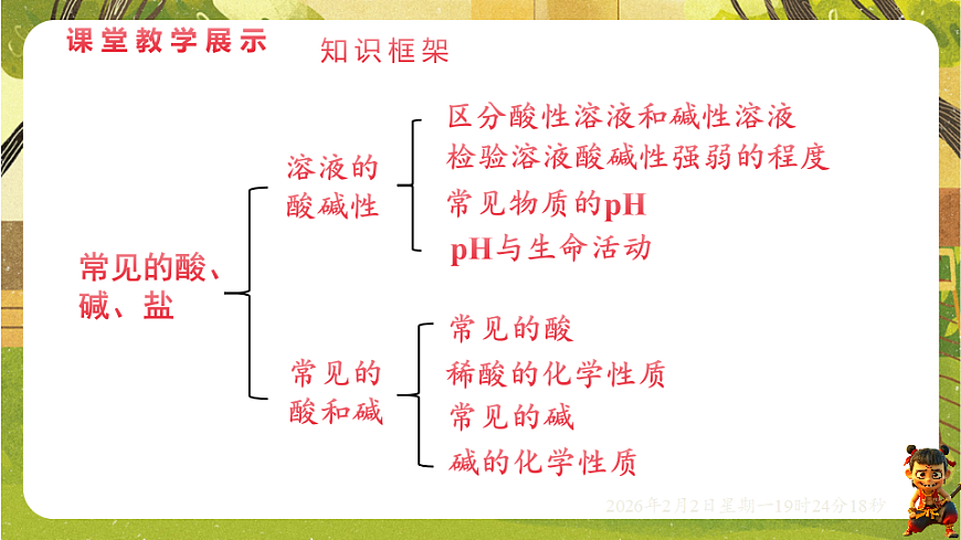 17885677第2页