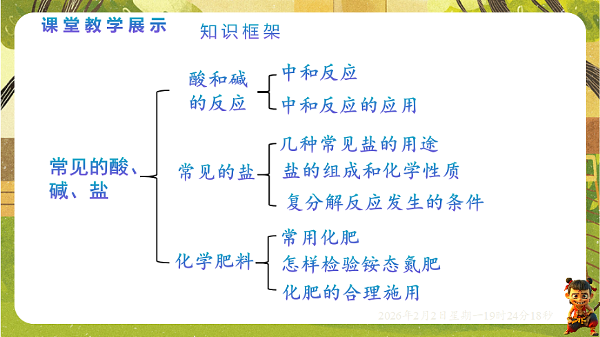 17885677第3页