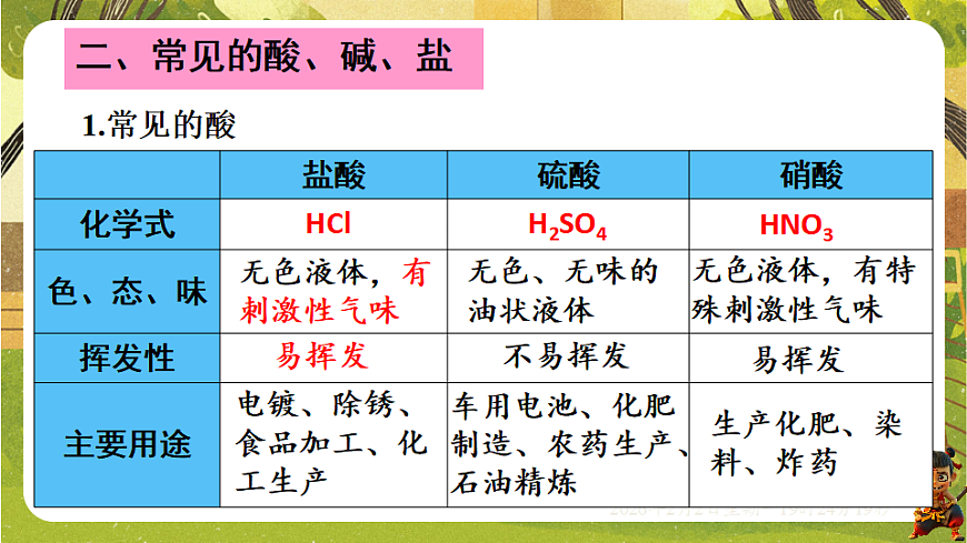 17885677第6页