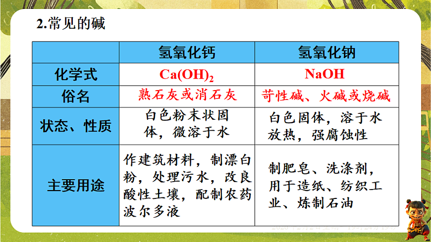 17885677第7页