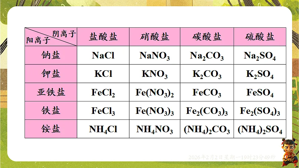 17885737第4页