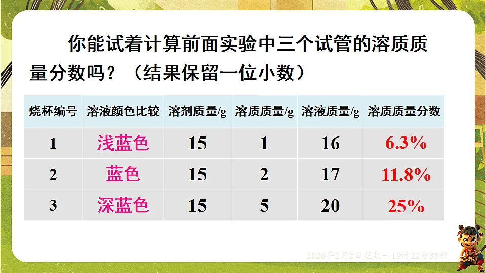 17885799第6页