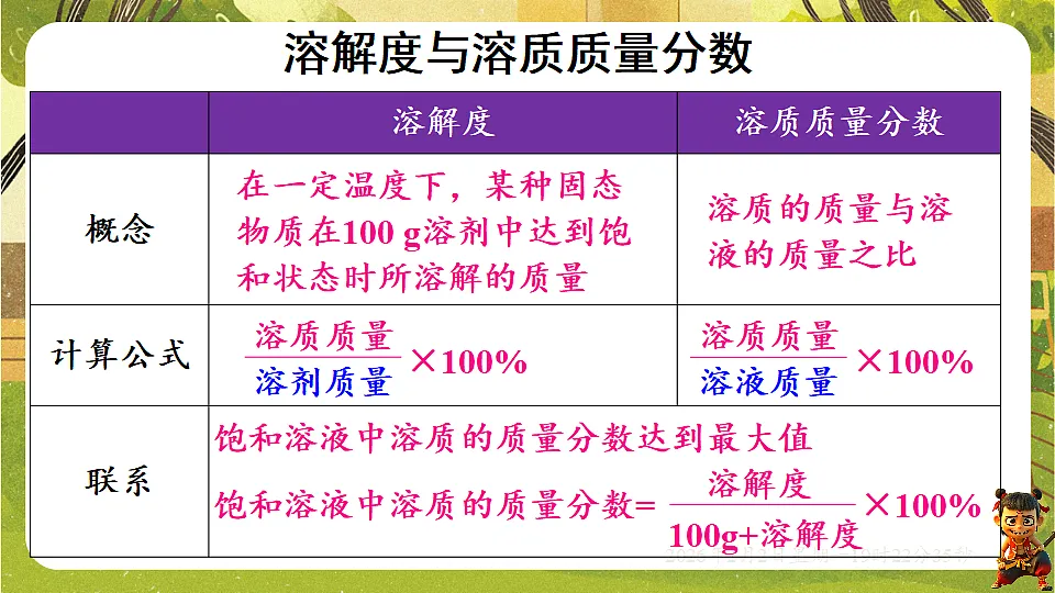 17885799第7页