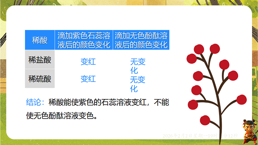 17885804第5页