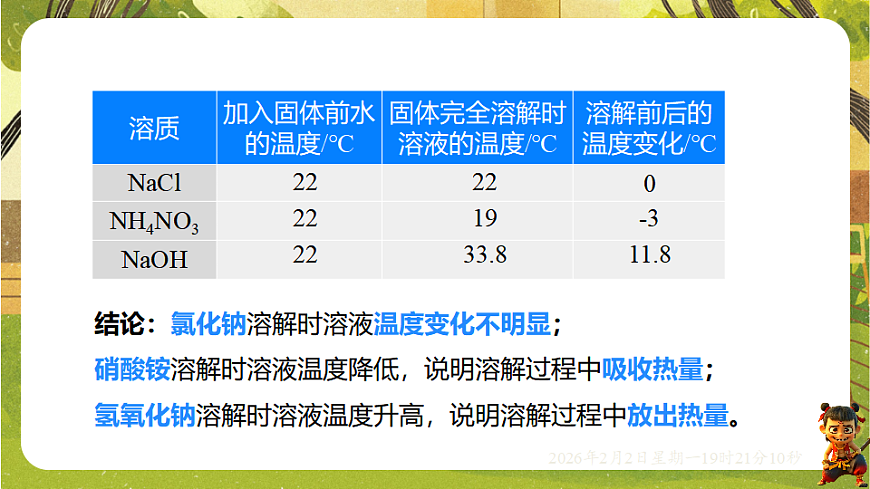 17885807第7页