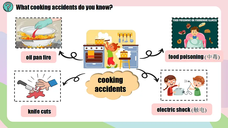 Unit 2 Stay Healthy（第4课时） Section B（1a-1e）第7页