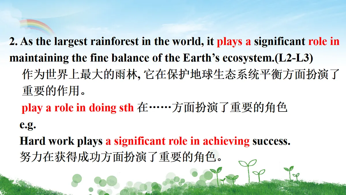 译林高一英语Unit1 Nature in the balance Reading全文翻译对照详解课件第6页
