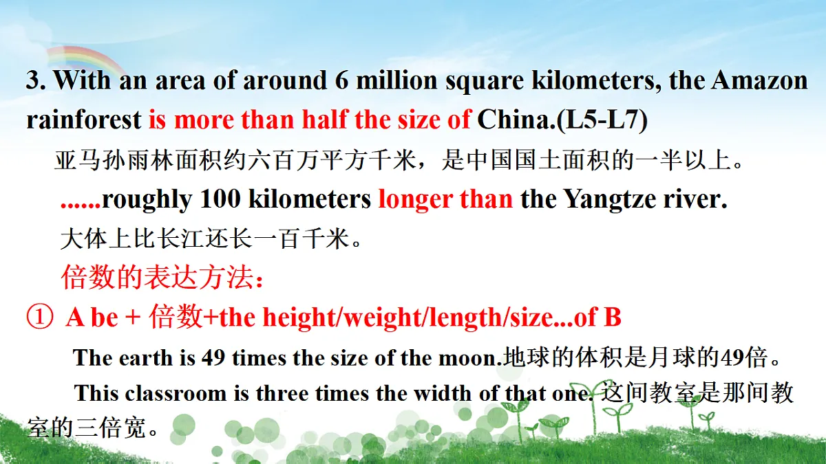 译林高一英语Unit1 Nature in the balance Reading全文翻译对照详解课件第7页