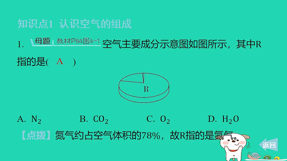 17886348第3页