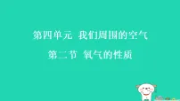 鲁教版（2024）九年级上册（2024）氧气的性质习题ppt课件
