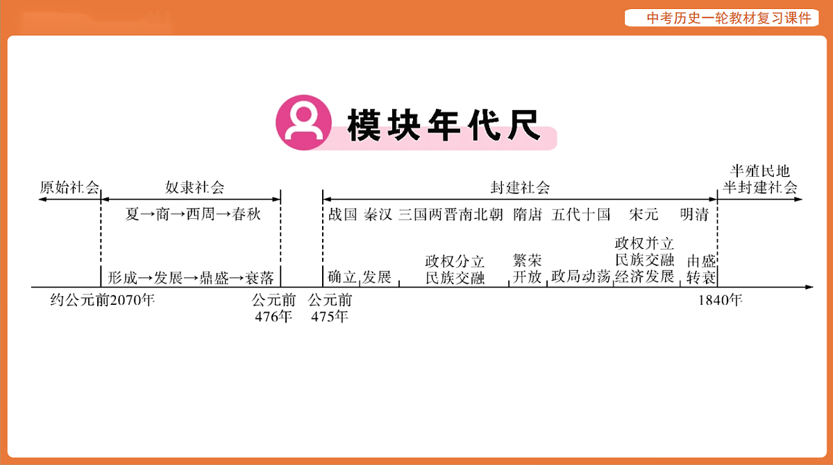 17886351第2页