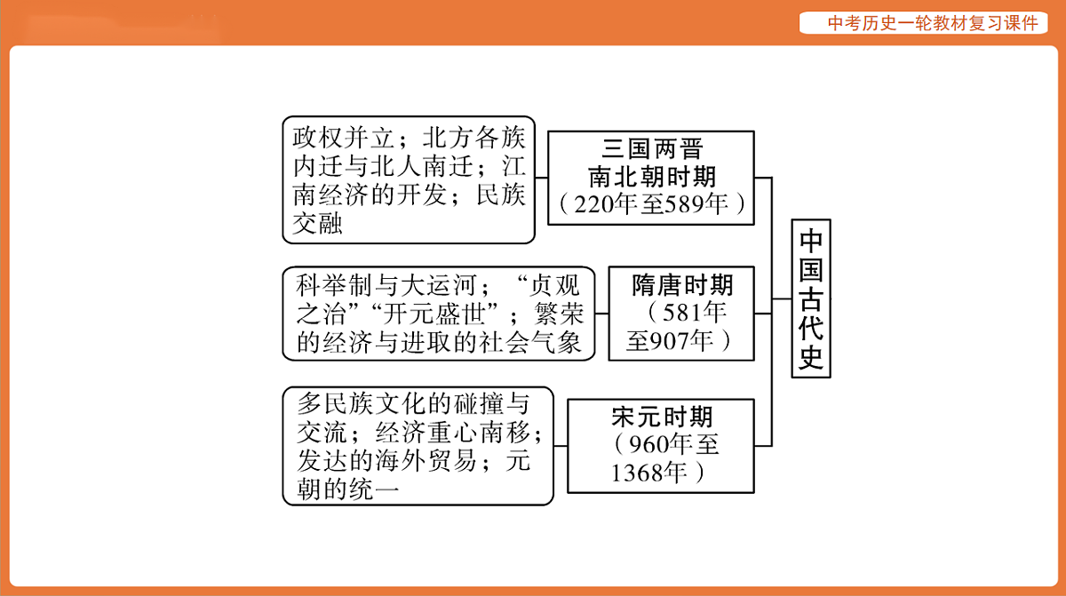 17886351第4页