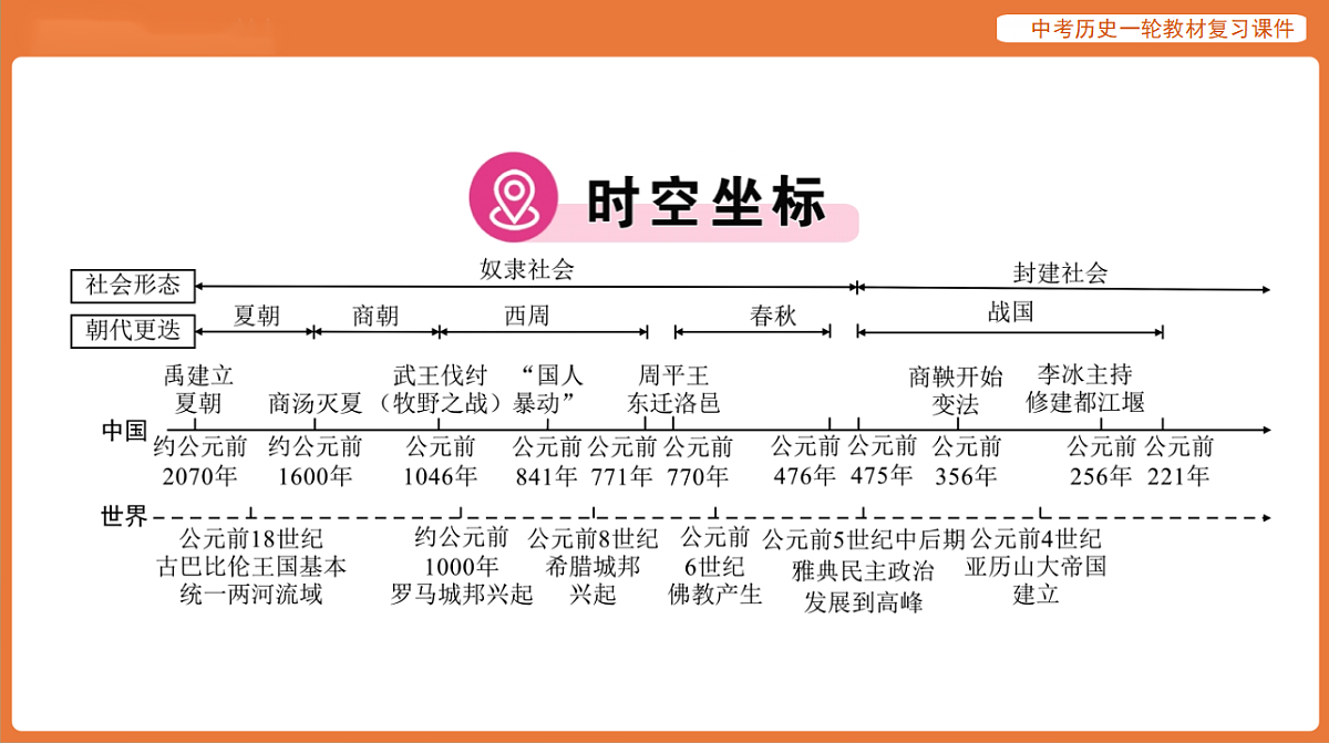 17886352第2页