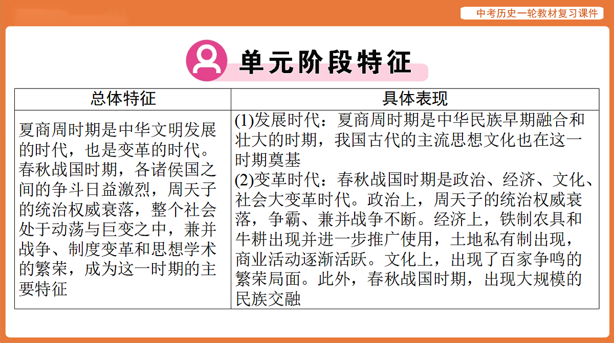 17886352第3页